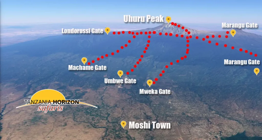 Best Routes Up Kilimanjaro