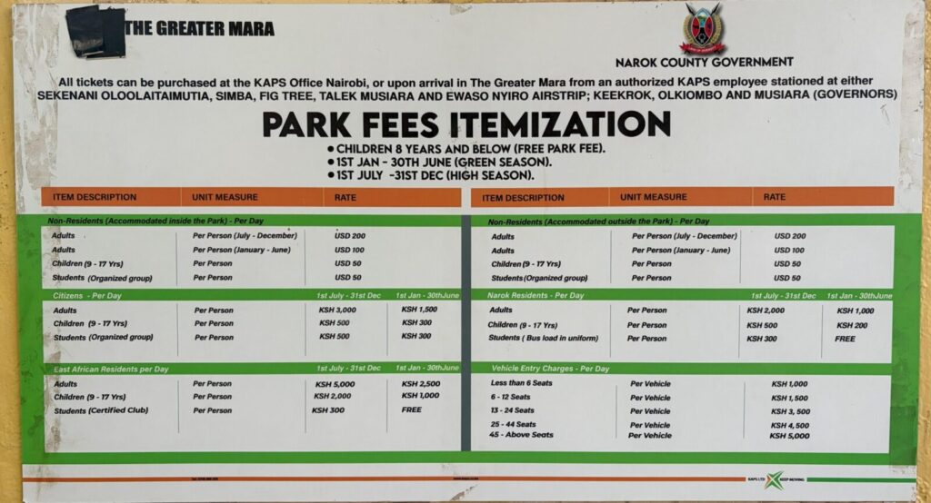 Kenya’s National Park Fees 2026